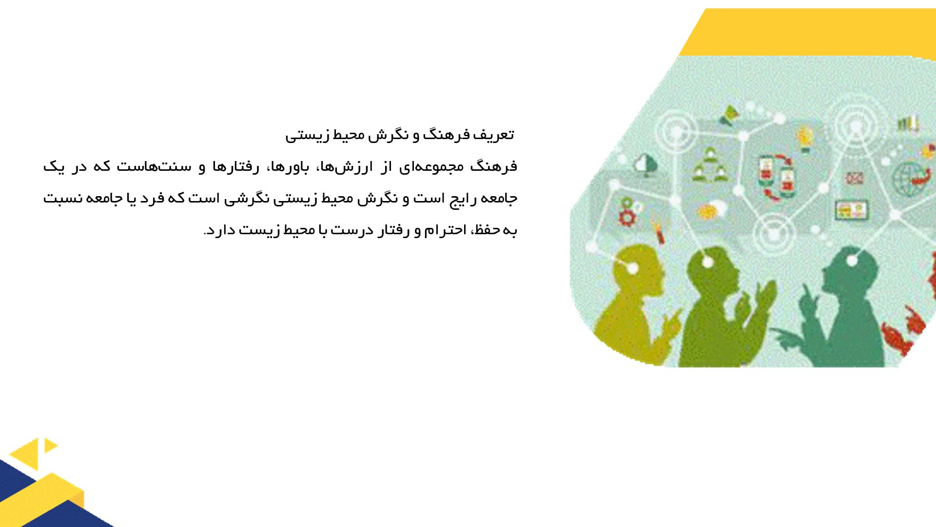 پاورپوینت در مورد تأثیر فرهنگ بر نگرش مردم به محیط زیست